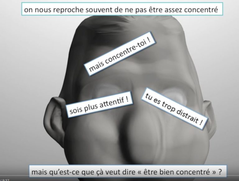 Être attentif : la technique du PIM