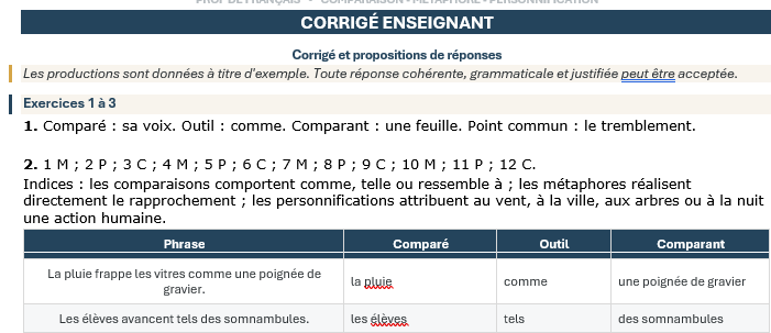 Pack figures de style : métaphore, comparaison, personnification – Image 6